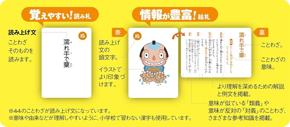 日本語「ことわざ」の達人 完全版 ことわざ・四字熟語・慣用句大辞典1120 小学生おもしろ